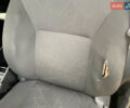 Серый Тойота Аурис, объемом двигателя 1.36 л и пробегом 201 тыс. км за 5900 $, фото 28 на Automoto.ua
