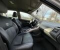 Серый Тойота Аурис, объемом двигателя 1.6 л и пробегом 265 тыс. км за 5800 $, фото 11 на Automoto.ua