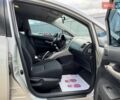 Сірий Тойота Ауріс, об'ємом двигуна 1.6 л та пробігом 90 тис. км за 7300 $, фото 25 на Automoto.ua