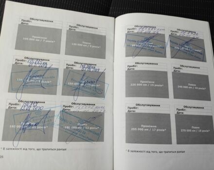 Серый Тойота Аурис, объемом двигателя 1.6 л и пробегом 179 тыс. км за 6500 $, фото 4 на Automoto.ua