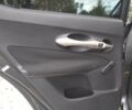 Тойота Аурис 2008 в Черновцах на Automoto.ua Серый Тойота Аурис, объемом двигателя 1.4 л и пробегом 202 тыс. км за 6300 $, фото 38 на Automoto.ua