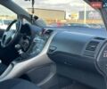 Серый Тойота Аурис, объемом двигателя 2 л и пробегом 176 тыс. км за 6500 $, фото 34 на Automoto.ua