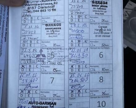 Серый Тойота Аурис, объемом двигателя 1.6 л и пробегом 145 тыс. км за 7500 $, фото 29 на Automoto.ua