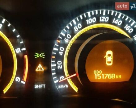 Серый Тойота Аурис, объемом двигателя 1.4 л и пробегом 152 тыс. км за 9000 $, фото 1 на Automoto.ua