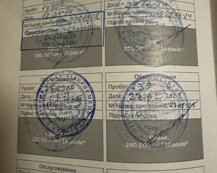 Серый Тойота Аурис, объемом двигателя 1.6 л и пробегом 243 тыс. км за 10600 $, фото 23 на Automoto.ua