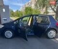 Синий Тойота Аурис, объемом двигателя 2.03 л и пробегом 283 тыс. км за 5900 $, фото 1 на Automoto.ua