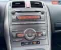 Синий Тойота Аурис, объемом двигателя 2.2 л и пробегом 245 тыс. км за 6599 $, фото 21 на Automoto.ua