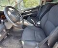 Синий Тойота Аурис, объемом двигателя 1.6 л и пробегом 176 тыс. км за 5700 $, фото 9 на Automoto.ua
