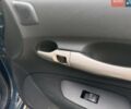 Синий Тойота Аурис, объемом двигателя 0 л и пробегом 253 тыс. км за 6150 $, фото 31 на Automoto.ua