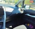 Синий Тойота Аурис, объемом двигателя 1.36 л и пробегом 244 тыс. км за 7200 $, фото 16 на Automoto.ua