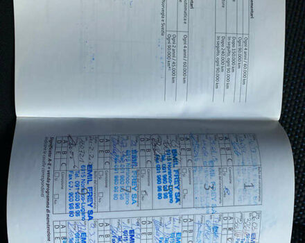 Синій Тойота Ауріс, об'ємом двигуна 1.8 л та пробігом 268 тис. км за 10399 $, фото 11 на Automoto.ua