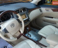 Белый Тойота Авалон, объемом двигателя 3.5 л и пробегом 260 тыс. км за 10700 $, фото 2 на Automoto.ua