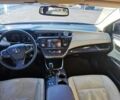 Белый Тойота Авалон, объемом двигателя 2.5 л и пробегом 270 тыс. км за 15500 $, фото 23 на Automoto.ua