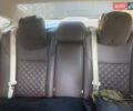 Белый Тойота Авалон, объемом двигателя 2.46 л и пробегом 121 тыс. км за 16999 $, фото 8 на Automoto.ua