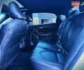 Белый Тойота Авалон, объемом двигателя 3.46 л и пробегом 93 тыс. км за 29500 $, фото 32 на Automoto.ua