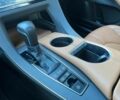 Белый Тойота Авалон, объемом двигателя 2.5 л и пробегом 36 тыс. км за 32900 $, фото 6 на Automoto.ua