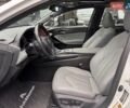 Белый Тойота Авалон, объемом двигателя 2.49 л и пробегом 43 тыс. км за 31900 $, фото 7 на Automoto.ua