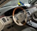 Бежевый Тойота Авалон, объемом двигателя 3.5 л и пробегом 180 тыс. км за 8000 $, фото 5 на Automoto.ua