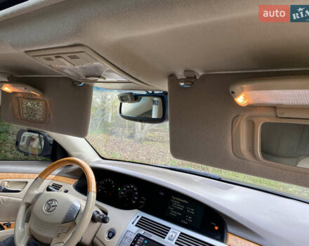 Тойота Авалон 2005 у Хмельницькому на Automoto.ua Чорний Тойота Авалон, об'ємом двигуна 3.5 л та пробігом 327 тис. км за 8000 $, фото 38 на Automoto.ua
