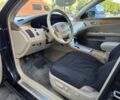Чорний Тойота Авалон, об'ємом двигуна 3.5 л та пробігом 300 тис. км за 5500 $, фото 9 на Automoto.ua