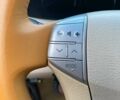 Черный Тойота Авалон, объемом двигателя 3.46 л и пробегом 242 тыс. км за 6799 $, фото 12 на Automoto.ua