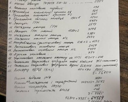 Черный Тойота Авалон, объемом двигателя 3.46 л и пробегом 344 тыс. км за 8200 $, фото 24 на Automoto.ua