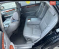 Чорний Тойота Авалон, об'ємом двигуна 3.5 л та пробігом 180 тис. км за 8700 $, фото 11 на Automoto.ua