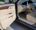 Черный Тойота Авалон, объемом двигателя 3.5 л и пробегом 205 тыс. км за 10000 $, фото 5 на Automoto.ua