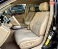 Чорний Тойота Авалон, об'ємом двигуна 3.46 л та пробігом 215 тис. км за 8900 $, фото 7 на Automoto.ua