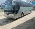 Чорний Тойота Авалон, об'ємом двигуна 3.5 л та пробігом 310 тис. км за 6500 $, фото 1 на Automoto.ua
