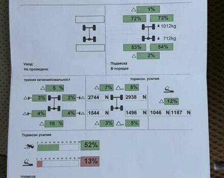 Черный Тойота Авалон, объемом двигателя 3.5 л и пробегом 338 тыс. км за 11777 $, фото 26 на Automoto.ua