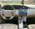 Чорний Тойота Авалон, об'ємом двигуна 3.5 л та пробігом 285 тис. км за 7000 $, фото 19 на Automoto.ua