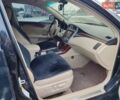 Чорний Тойота Авалон, об'ємом двигуна 3.46 л та пробігом 288 тис. км за 10000 $, фото 7 на Automoto.ua