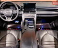 Тойота Авалон 2019 у Одесі на Automoto.ua Чорний Тойота Авалон, об'ємом двигуна 3.5 л та пробігом 52 тис. км за 29900 $, фото 48 на Automoto.ua