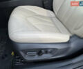 Черный Тойота Авалон, объемом двигателя 2.49 л и пробегом 68 тыс. км за 31490 $, фото 16 на Automoto.ua
