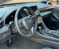 Черный Тойота Авалон, объемом двигателя 2.49 л и пробегом 89 тыс. км за 32500 $, фото 8 на Automoto.ua