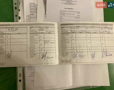 Фиолетовый Тойота Авалон, объемом двигателя 3.53 л и пробегом 167 тыс. км за 21500 $, фото 84 на Automoto.ua