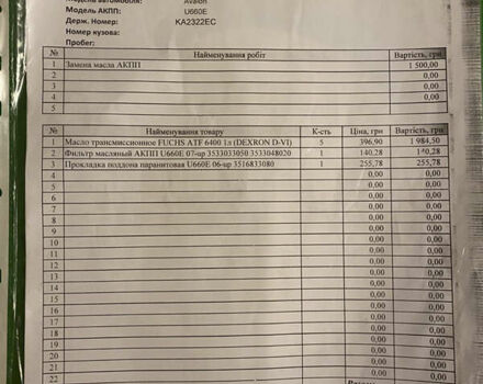 Фиолетовый Тойота Авалон, объемом двигателя 3.53 л и пробегом 167 тыс. км за 21500 $, фото 82 на Automoto.ua