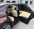Красный Тойота Авалон, объемом двигателя 2.5 л и пробегом 156 тыс. км за 17790 $, фото 23 на Automoto.ua