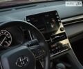 Красный Тойота Авалон, объемом двигателя 2.49 л и пробегом 21 тыс. км за 30500 $, фото 37 на Automoto.ua