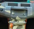 Тойота Авалон, объемом двигателя 3.5 л и пробегом 450 тыс. км за 4999 $, фото 19 на Automoto.ua