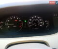 Тойота Авалон, объемом двигателя 0 л и пробегом 340 тыс. км за 7999 $, фото 1 на Automoto.ua