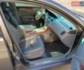Тойота Авалон, объемом двигателя 3.5 л и пробегом 450 тыс. км за 4999 $, фото 16 на Automoto.ua