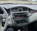 Тойота Авалон, объемом двигателя 3.5 л и пробегом 174 тыс. км за 11999 $, фото 22 на Automoto.ua
