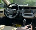 Тойота Авалон, об'ємом двигуна 0 л та пробігом 174 тис. км за 15600 $, фото 13 на Automoto.ua
