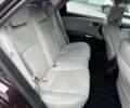 Тойота Авалон, объемом двигателя 0 л и пробегом 160 тыс. км за 13690 $, фото 27 на Automoto.ua