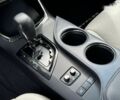 Тойота Авалон, объемом двигателя 0 л и пробегом 160 тыс. км за 13690 $, фото 22 на Automoto.ua