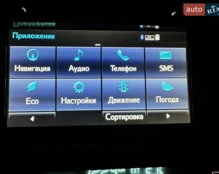 Тойота Авалон, объемом двигателя 2.5 л и пробегом 130 тыс. км за 18000 $, фото 2 на Automoto.ua