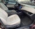 Тойота Авалон, объемом двигателя 0 л и пробегом 171 тыс. км за 18999 $, фото 23 на Automoto.ua