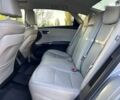 Тойота Авалон, об'ємом двигуна 0 л та пробігом 143 тис. км за 16900 $, фото 22 на Automoto.ua